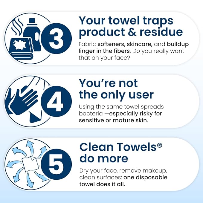 Clean Skin Club Clean Towels XL, 100% USDA Biobased Dermatologist Approved Face Towel, Disposable Clinically Tested Face Towelette, Facial Washcloth, Makeup Remover Dry Wipes, 100 ct, 2 pack